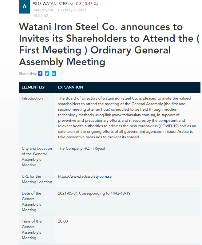 Watani Iron Steel Co. announces to Invites its Shareholders to Attend the ( First Meeting ) Ordinary General Assembly Meeting